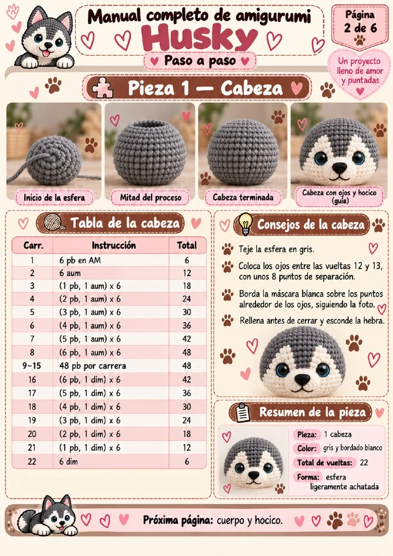 Husky: tabla de vueltas y conteos